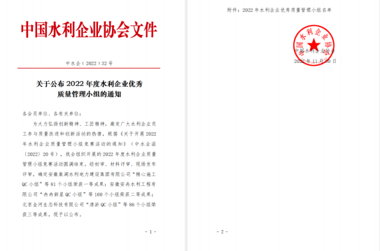 山东水工建设科技咨询有限公司 多项质量管理小组活动成果获奖(图1)